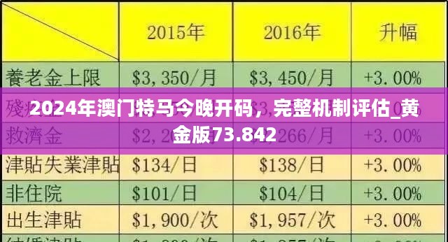2024澳门特马今晚开,实地观察数据设计_薄荷版48.381
