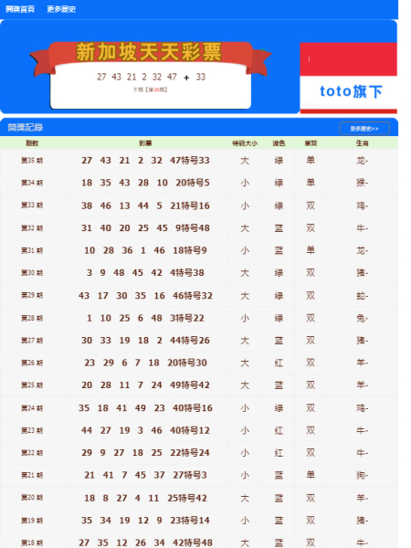 新澳门天天开好彩大全生日卡,统计材料解释设想_冒险版25.491