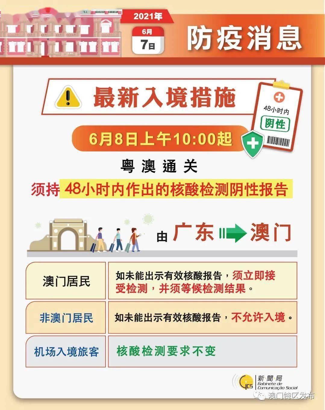 澳门4949最快开奖结果,持续改进策略_通行证版77.741