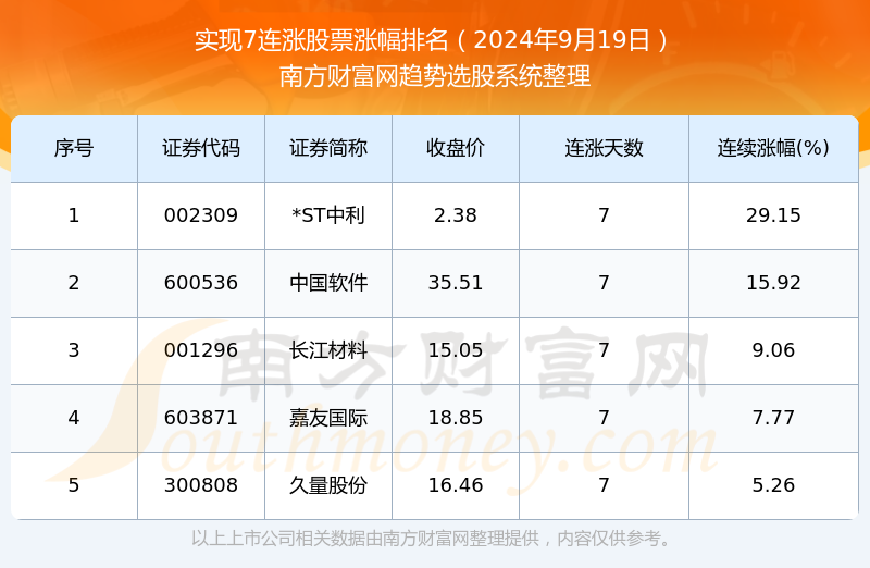 ＂2024年香港正版资料免费大全＂的：执行机制评估_内置版5.20