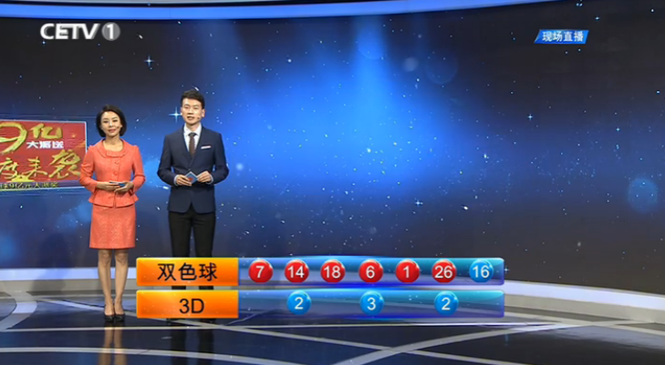 ＂新澳门今晚开奖结果+开奖直播＂的：数据评估设计_潮流版4.45