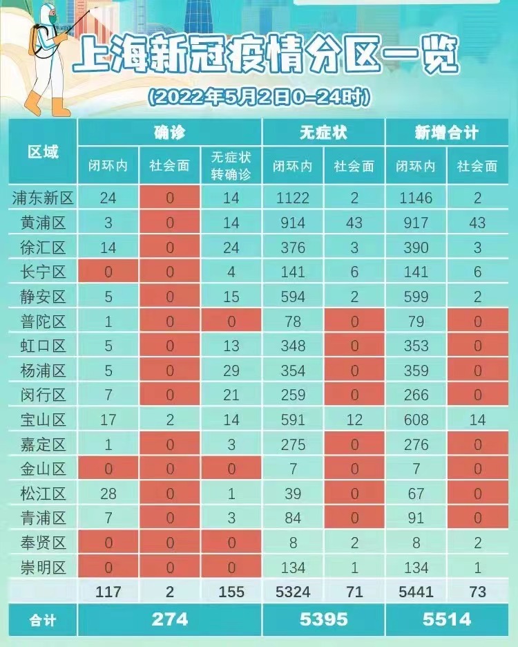 第216页