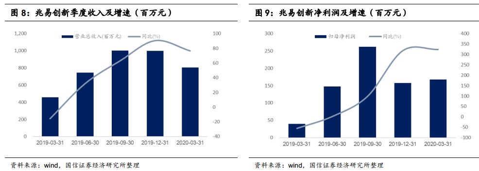 上海汽车股票最新行情分析