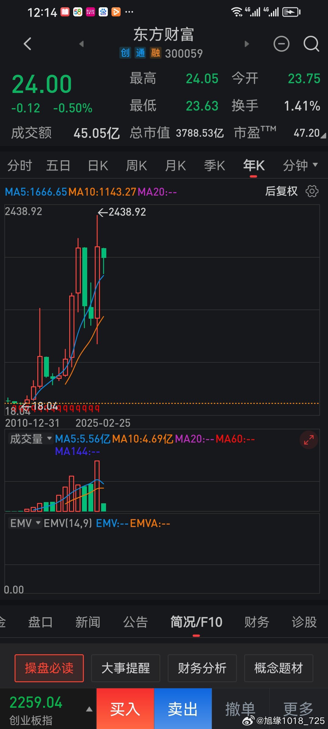 东方财富最新消息，科技前沿引领未来投资新潮，璀璨明珠照亮投资之路