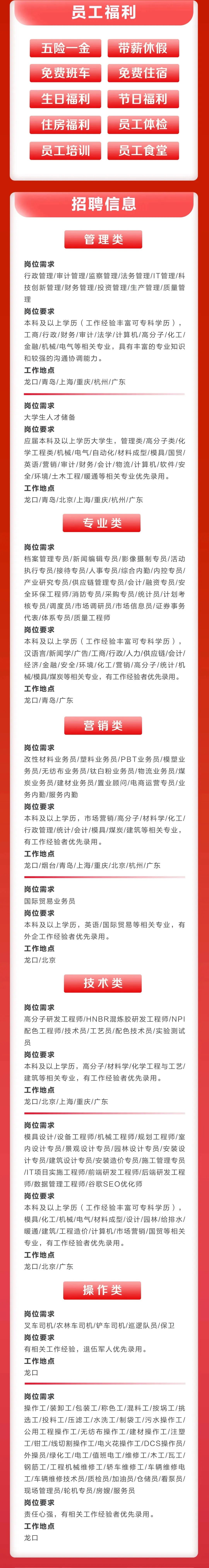 龙口最新招聘信息汇总与观点论述